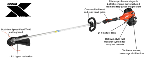 2620 srm trimmer